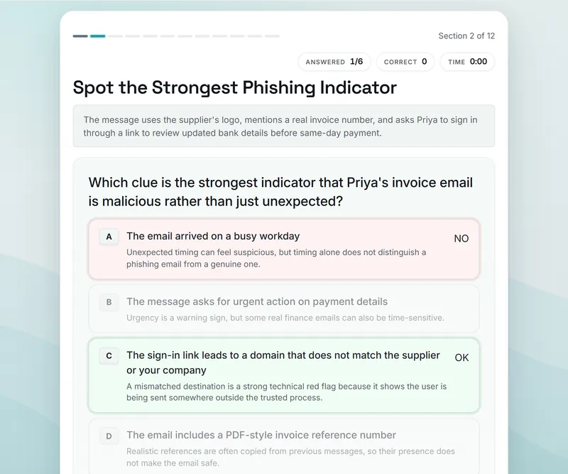 An intle scenario question on spotting a phishing email, with four options, the chosen answers marked and a short explanation under each option.