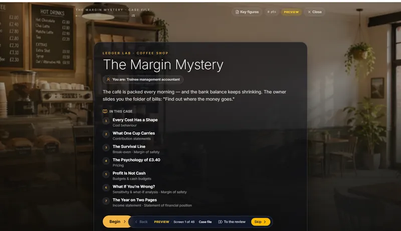 Ledger Lab case file 'The Margin Mystery': a coffee shop whose bank balance keeps shrinking, with seven chapters from cost behaviour to reading two-page accounts.